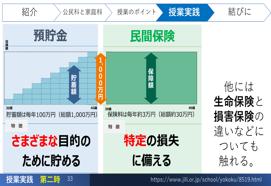 2024年度公民科授業実践報告（梅林先生）_20