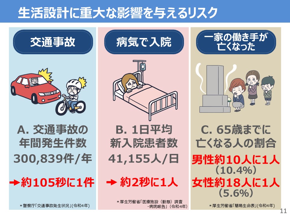 授業実践（岩田）１１