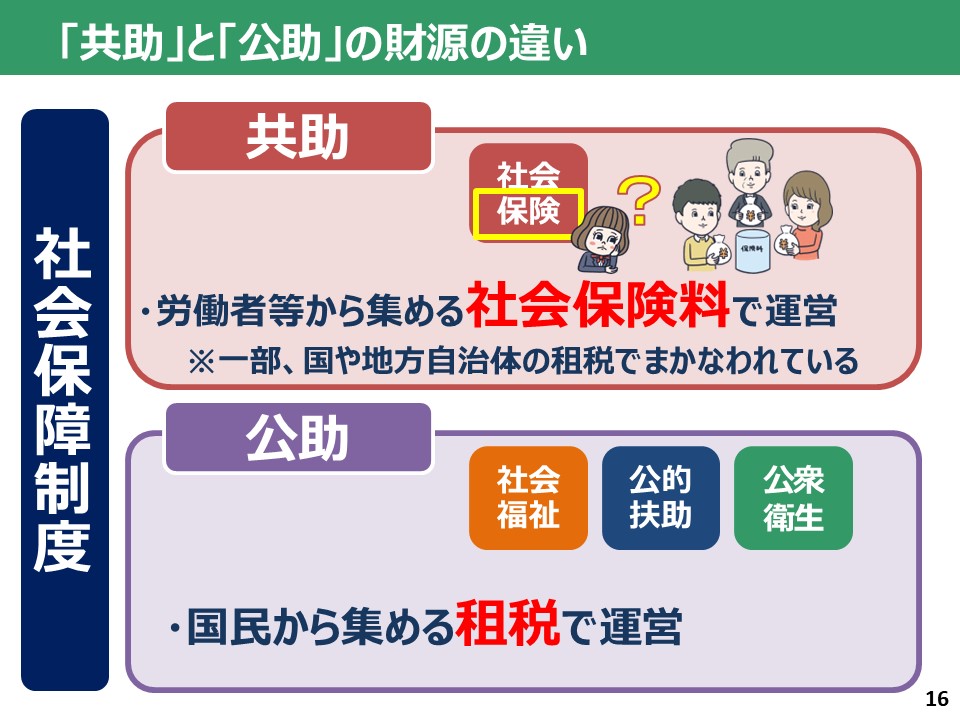 授業実践（岩田）１６