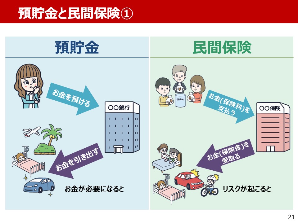 授業実践（岩田）２１