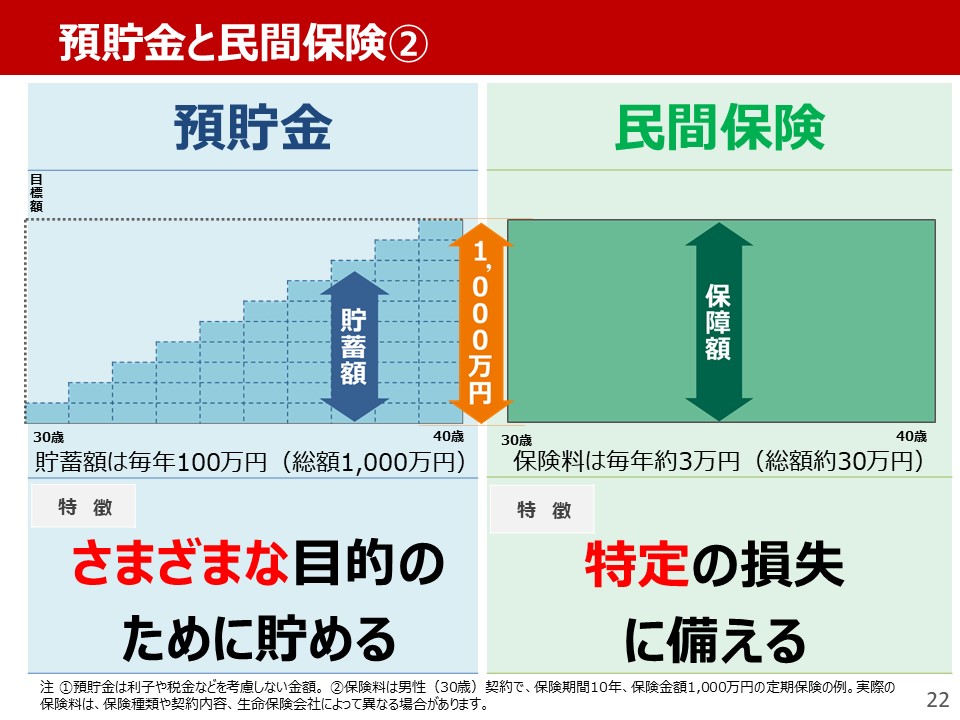 授業実践（岩田）２２