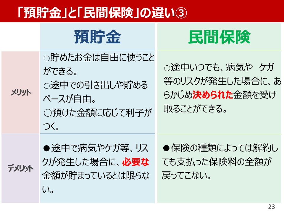 授業実践（岩田）２３