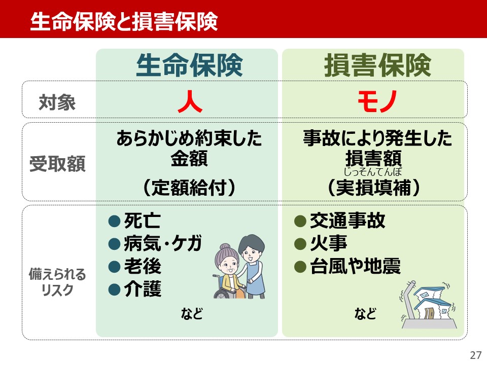 授業実践（岩田）２７