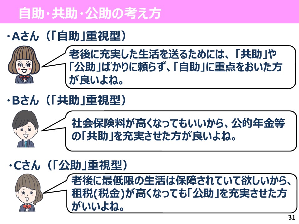 授業実践（岩田）３１