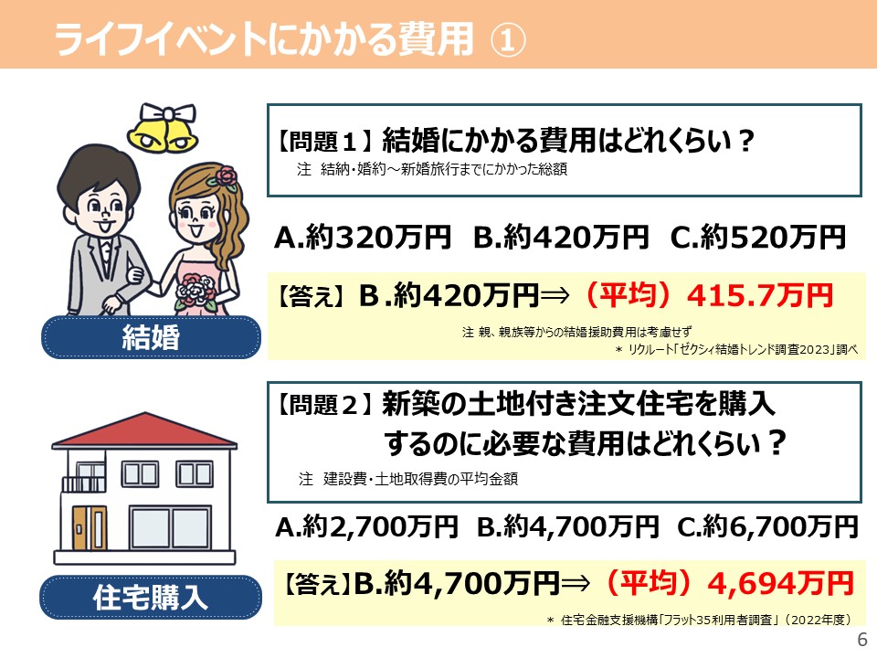 授業実践（岩田）６