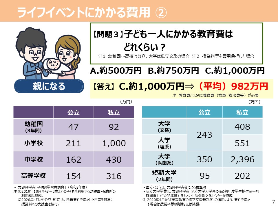 授業実践（岩田）７