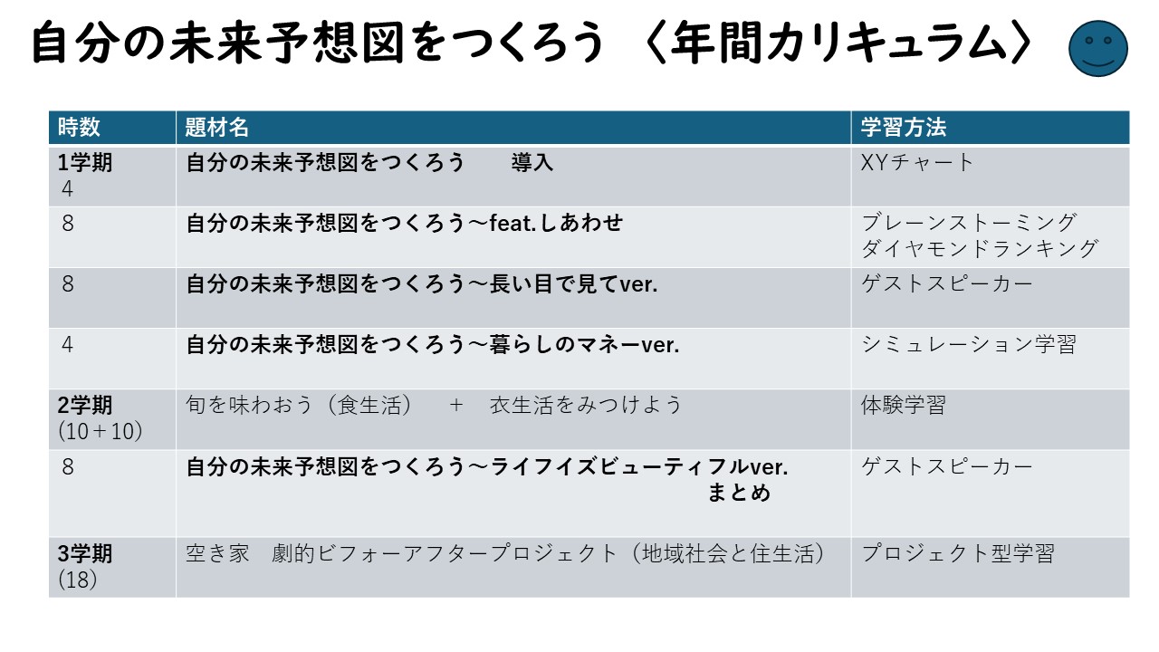 2024年度基調講演（大本先生13）