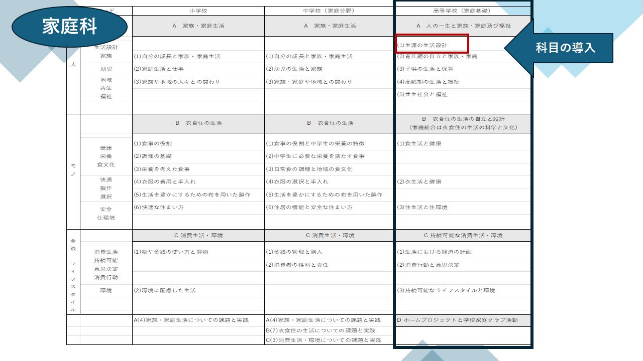 2024年度基調講演（大本先生9）